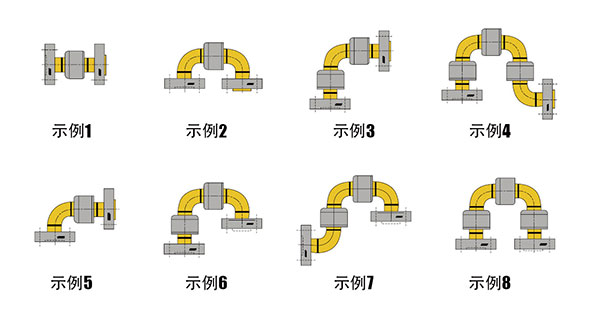 往復(fù)擺動旋轉(zhuǎn)接頭2