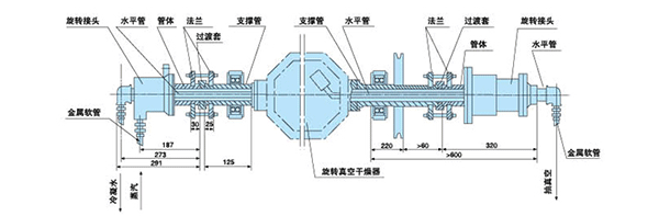 雙錐真空干燥機專用旋轉(zhuǎn)接頭